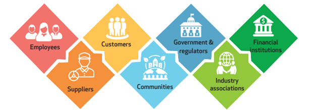 EngagementProcess EngagementProcess