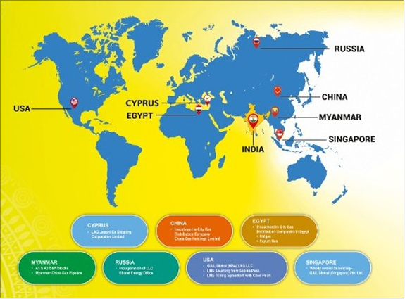 Overseas Map